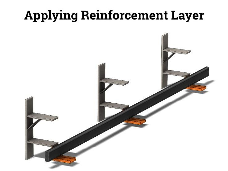 Reinforcement Layer